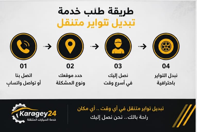 خدمة تبديل تواير متنقلة في الكويت