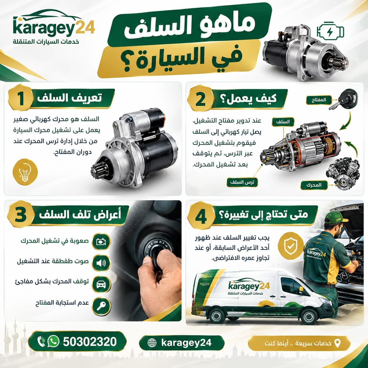السلف ضمن نظام تشغيل السيارة وفحص المكونات الكهربائية