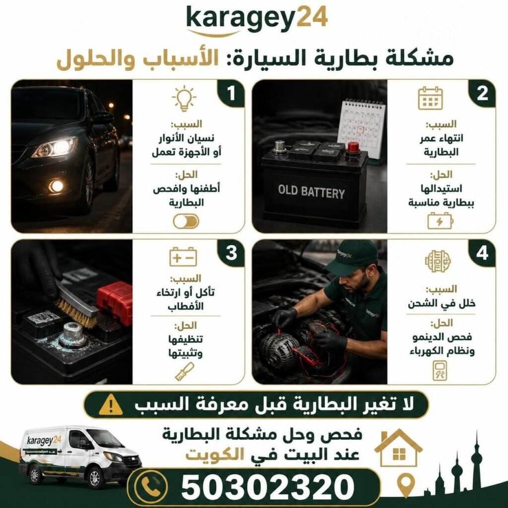 مشكلة بطارية السيارة الاسباب والحلول